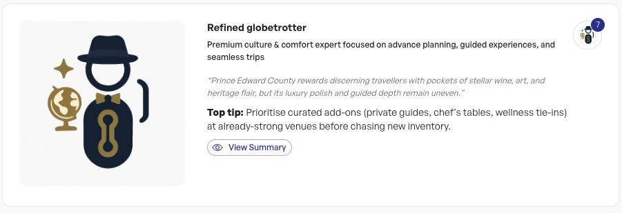 Refined Globetrotter persona card with destination fit and a top tip
