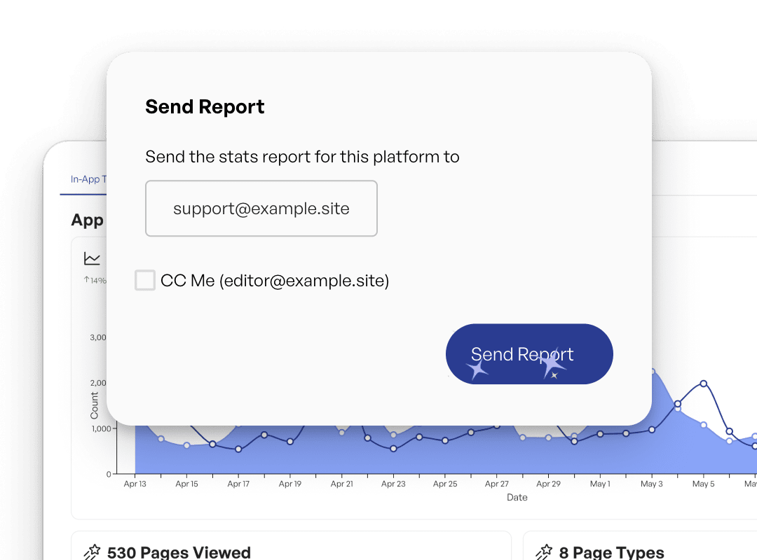 Destination Intelligence reporting